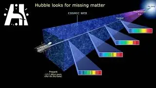 The Missing Baryon Problem Explained!