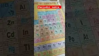 #science #modernperiodictable #shortvideo