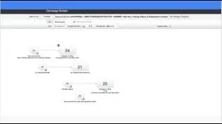 Automated Recruiting
