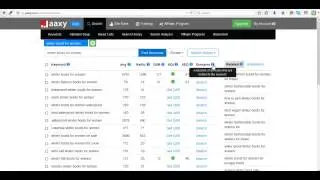 How to Find Great Keywords - Jaaxy in Action!