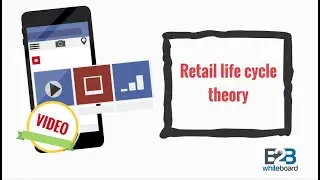 Retail life cycle theory