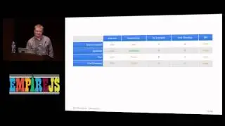 Why Static Type Checking is Better   Andrew Rota