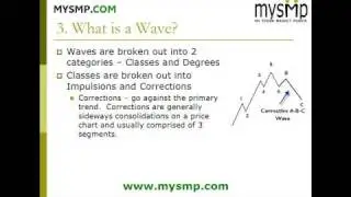 Elliott Wave - Part 2 , Implusions, Corrections and Degrees