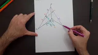 Teoría: Definición de un plano dados tres puntos (Sistema Axonométrico)
