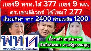 ทักษิณ:ทรท.ได้ 377 เบอร์ 9 เพื่อไทย:ดร.เชน ได้ไหม? 277💥 หั่นงบกีฬา💥อนุทินรอดคำตัดสินของ ศาลฯ