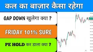 Kal Ka Market Kaisa Rahega Nifty And Bank Nifty | Tomorrow 16 January Market Gap Up Or Gap Down