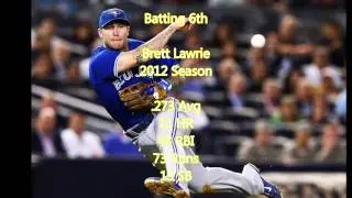 Toronto Blue Jays 2013 Season Lineup