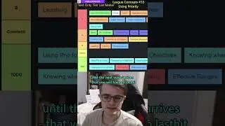 League of Legends SoloQ Climbing Concepts #33 - Tracking Global CDs