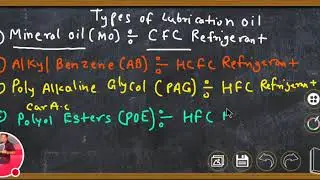 #195 Types Of Lubrication Oil