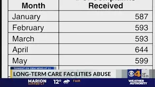 Long-term care facilities abuse