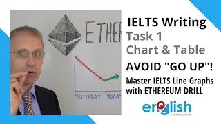 IELTS writing tips and tricks: Ethereum LINE GRAPH DRILL for IELTS exam: Writing Task 1 academic