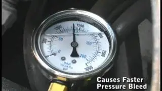 Hydraulic Accumulator Pressure Test 110826 Update 110913