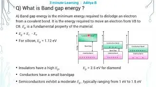 8 What is Band Gap Energy?