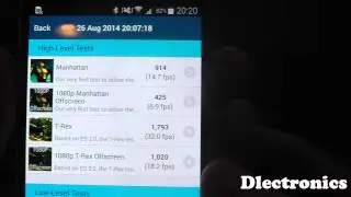 Samsung Galaxy Alpha - GFX Benchmark Test