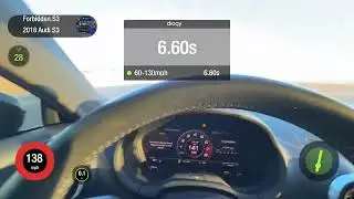 Arashi GTX3076 Audi S3 60-130 dragy Galano Tuned