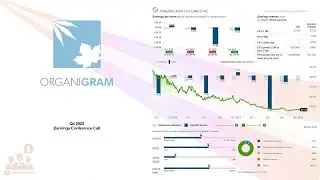 $OGI Organigram Holdings Q4 2023 Earnings Conference Call