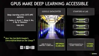NVIDIA Deep Learning Course: Class #1 &ndash; Introduction to Deep Learning
