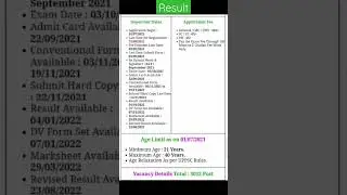 UPPSC Staff Nurse 2021 Revised Result