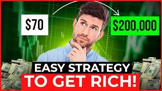 Best Pocket Option Trading Strategy 2025: Alligator + Moving Average Combo for Consistent Profits
