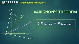 Lec 08 - Varignon's Theorem | Engineering Mechanics