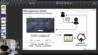 🍎👾 Leveraging Apple's Game Engine to Detect Mac Threats