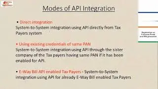 How to Register on E Invoice Portal and how to Generate IRN online | E Invoice Registration in GST