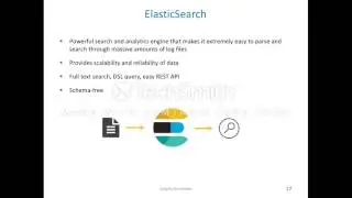 Harvard Big Data Analytics: Big Data Case Study for Analysis of Application Logs - Dolphy Fernandes
