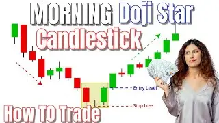 How Morning Doji Star Candlestick Pattern Works in Trading | How to Trade  Morning Doji Star Pattern