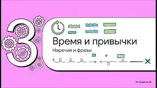 Конструкция There is / There are: правила, some/any, вопросы и типичные ошибки