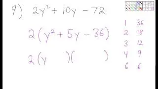 Factoring Tutorial Solutions Video