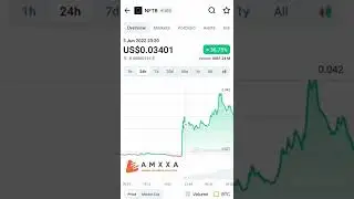 NFTB coin crypto market trends #eth #nft #nftb