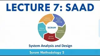 Lecture 7 | SAAD &ndash; Scrum Methodology 2