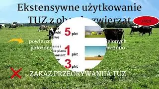 Ekoschematy - nowe płatności do grunt&oacute;w od 2023 roku