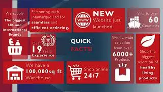 Introducing our Subsidiary Company UK Food and Drink