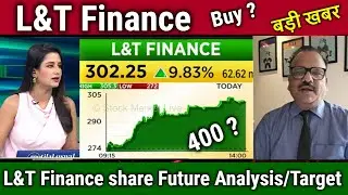 L&T Finance share latest news,Buy or Not ? l&t finance analysis,l&t finance Share long term target