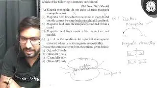 Which of the following statements are correct? [JEE Main-2021 (Marc...