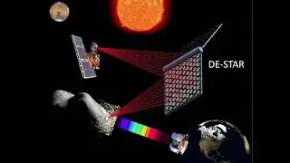 Philip Lubin: A space-based array for planetary defense