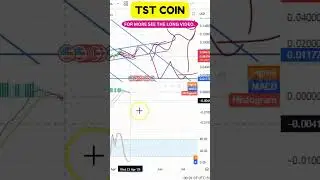 TST Analysis: Hidden Resistance Levels You Need to See!