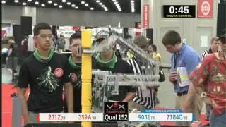 2015 VRC Tech Q152 - 231Z 359A vs 9031 7784C - 28 to 43 - VEX Worlds 2015 - Technology Division