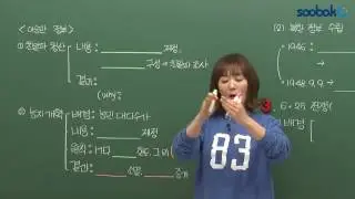 [중등인강/중3 역사②] 대한민국 정부의 수립-수박씨닷컴 윤미 선생님