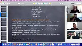Financial Self Defense #1