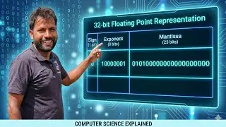 Single Precision (32-bit) Representation | Computer Science for Class 9 | Data Representation