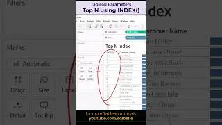 #Tableau #Параметры Top N с использованием INDEX #tablecalculation #tableautotutorial #calculatio...