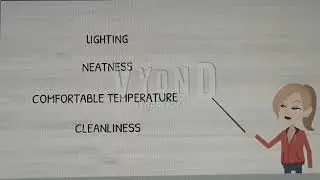 Merchandising principles - Visual merchandising