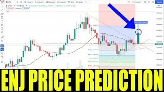 ENJIN COIN - Price Prediction For ENJ CRYPTO - Token Price Analysis Huge Increasses