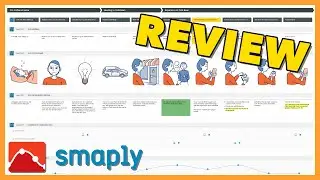 Create a Customer Journey Map using Smaply