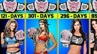 Divas Championship History ( 2008 to 2016 )