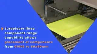 Reliable placement of 01005 chips between the legs of QFP's 0.5mm pitch.