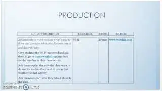 PPP Lesson Plan: Present Continous