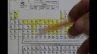 MACHINE SHOP TIPS #84 INTRODUCTION to Identifying Metals tubalcain
